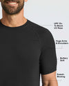Black Active Mesh Crew 3-Pack on man's upper torso, highlighting performance features.