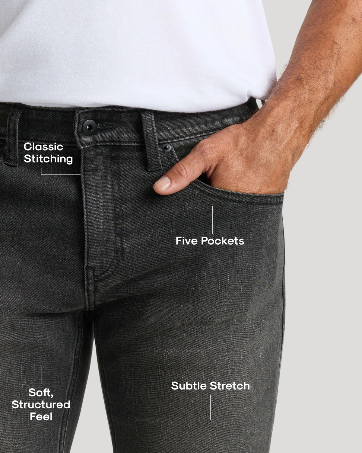 Gray Wash Slim Authentic Denim Jeans with classic stitching and five-pocket design.