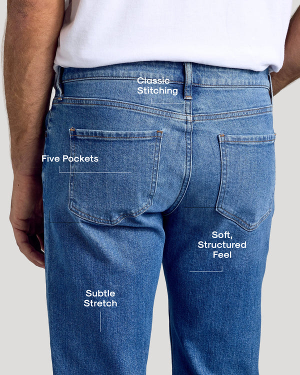 Back view of Medium Indigo Wash Straight Authentic Denim Jeans.