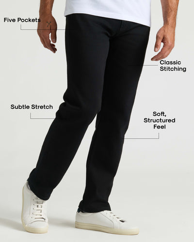 Straight Low‑Stretch Jeans