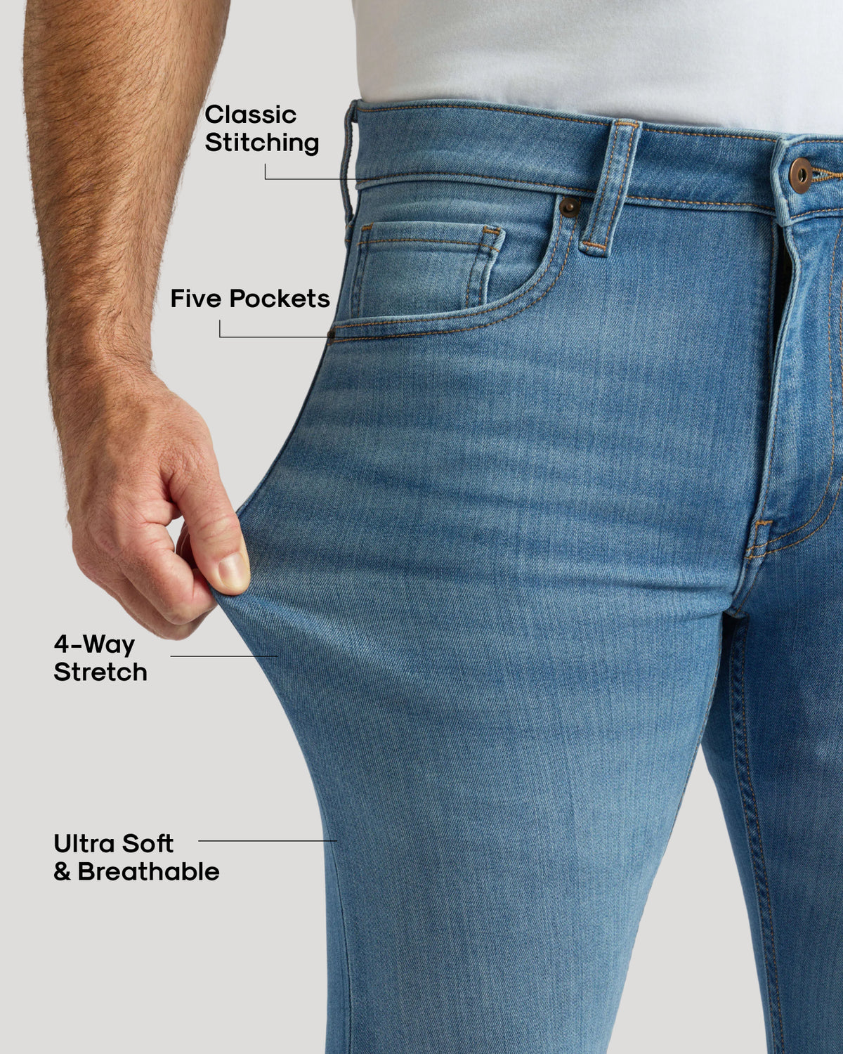 Medium Indigo Wash Slim Comfort Stretch Jeans with classic stitching and five pockets.