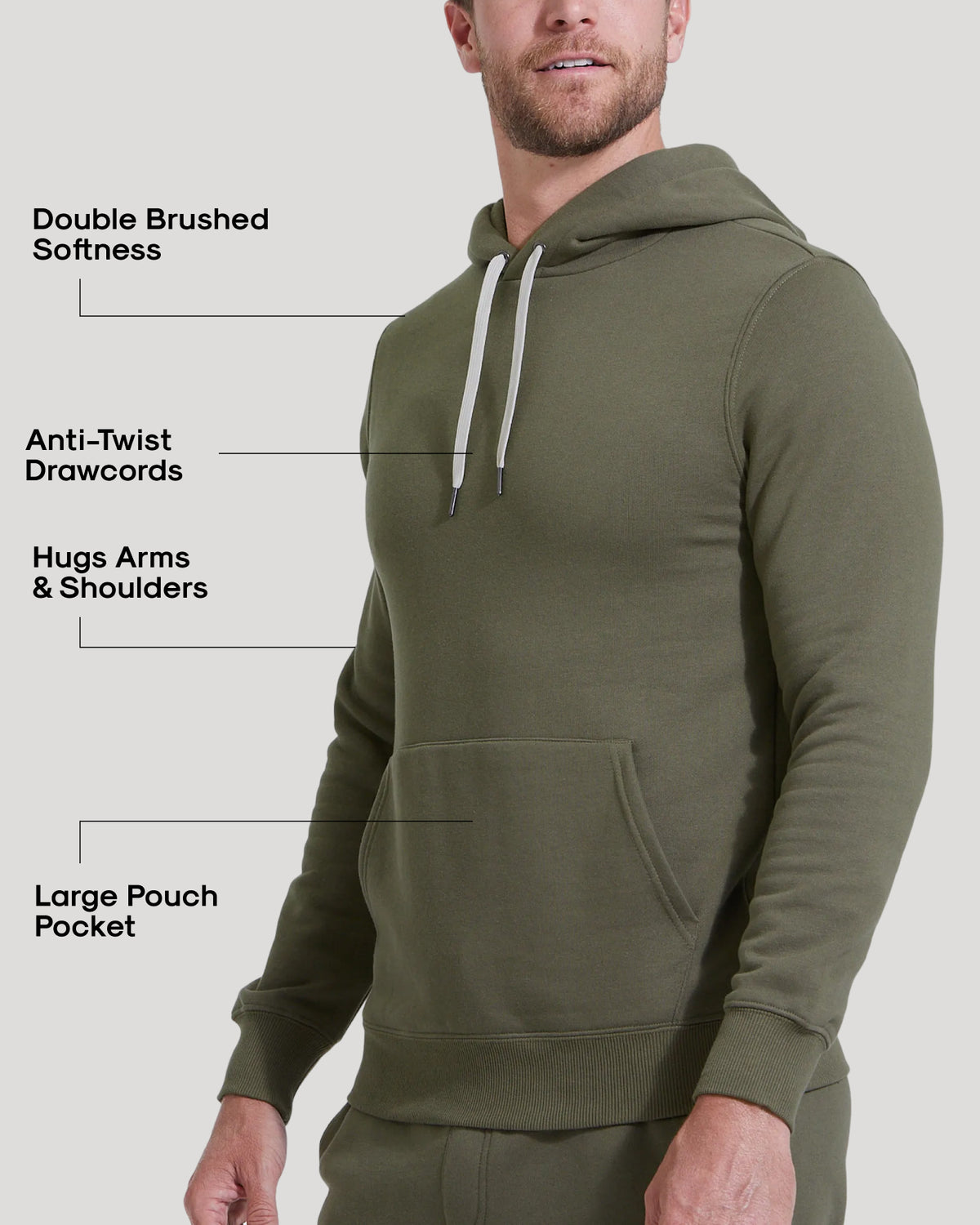 Man wearing Military Green Fleece French Terry Pullover Hoodie, highlighting key features.