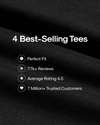 Text on a black fabric background highlighting four best-selling tees features.