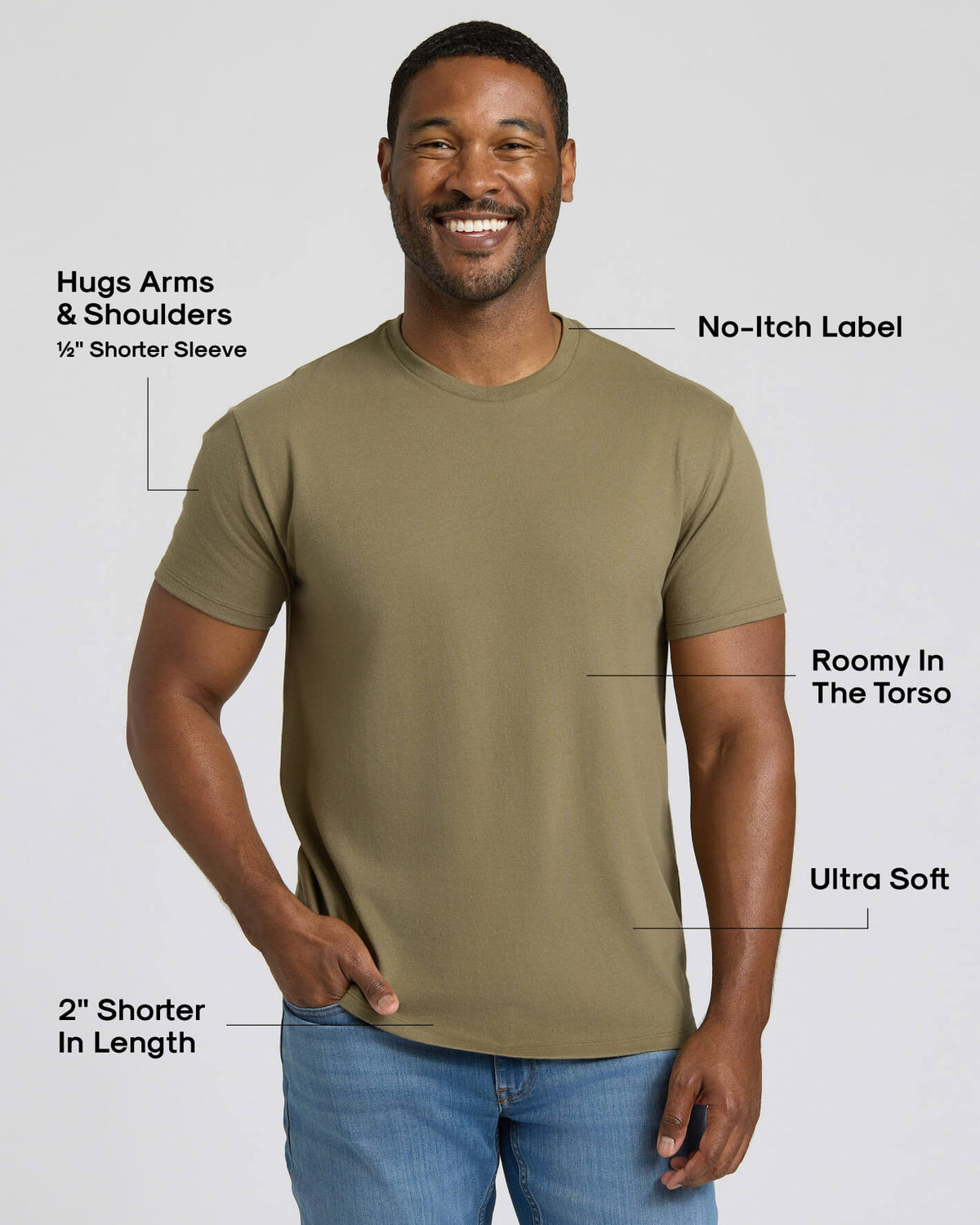 Man wearing a green t-shirt with text labels on a white background