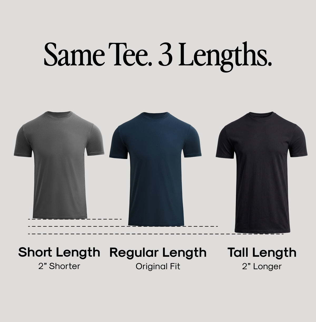 Length Comparison